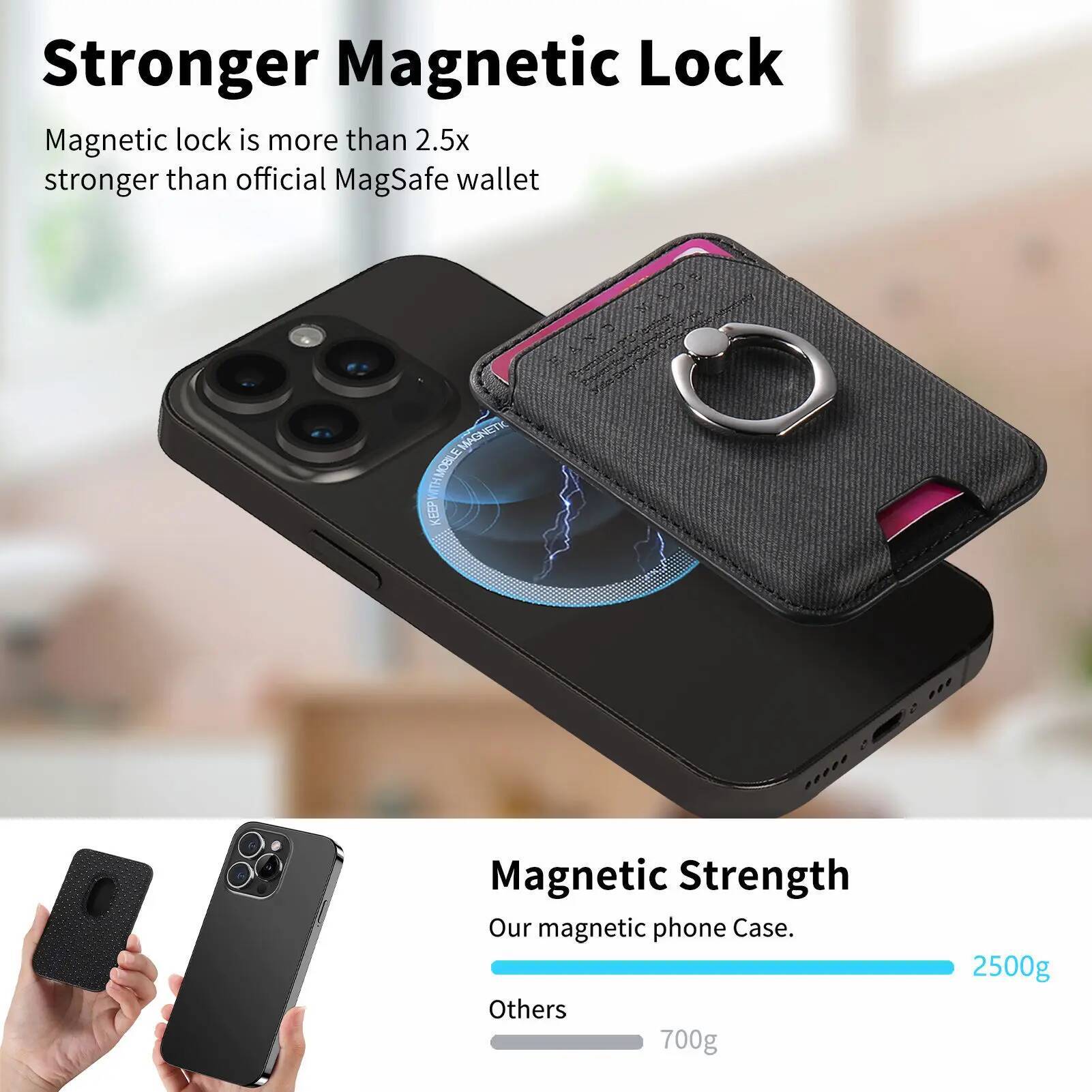 OUIO Antypoślizgowa Kieszonka  – Phone Cases That Hold Cards recenzja i cena